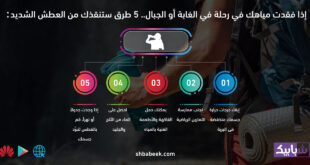 إذا فقدت مياهك في رحلة في الغابة أو الجبال.. 5 طرق ستنقذك من العطش الشديد