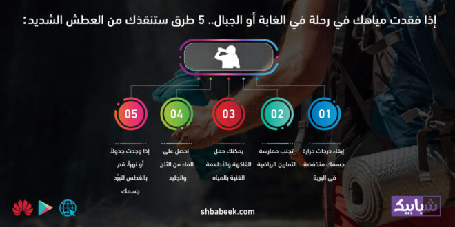 إذا فقدت مياهك في رحلة في الغابة أو الجبال.. 5 طرق ستنقذك من العطش الشديد