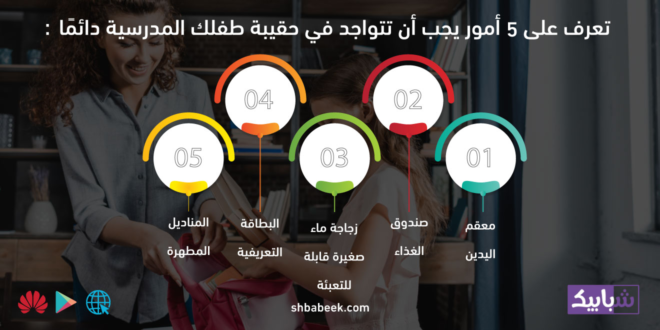 تعرف على 5 أمور يجب أن تتواجد في حقيبة طفلك المدرسية دائمًا
