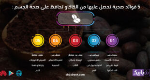 5 فوائد صحية تحصل عليها من الكاكاو تحافظ على صحة الجسم