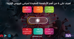 تعرف على 6 من أهم الأطعمة المفيدة لمرضى فيروس كورونا