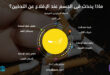 ماذا يحدث فى الجسم عند الإقلاع عن التدخين؟