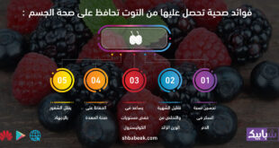 5 فوائد صحية تحصل عليها من التوت تحافظ على صحة الجسم