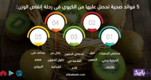 5 فوائد صحية تحصل عليها من الكيوي في رحلة إنقاص الوزن