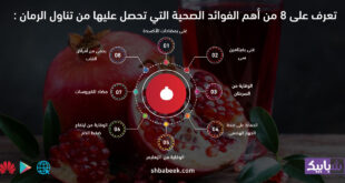 تعرف على 8 من أهم الفوائد الصحية التي تحصل عليها من تناول الرمان