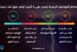 لتجنب مخاطر العواصف الرعدية تعرف على 4 أشياء ابتعد عنها عند حدوث البرق