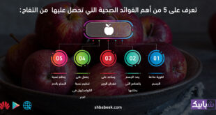 تعرف على 5 من أهم الفوائد الصحية التي تحصل عليها من التفاح