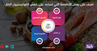 تعرف على بعض الأطعمة التي تساعد على خفض الكوليسترول الضار
