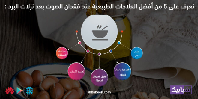 تعرف على 5 من أفضل العلاجات الطبيعية عند فقدان الصوت بعد نزلات البرد