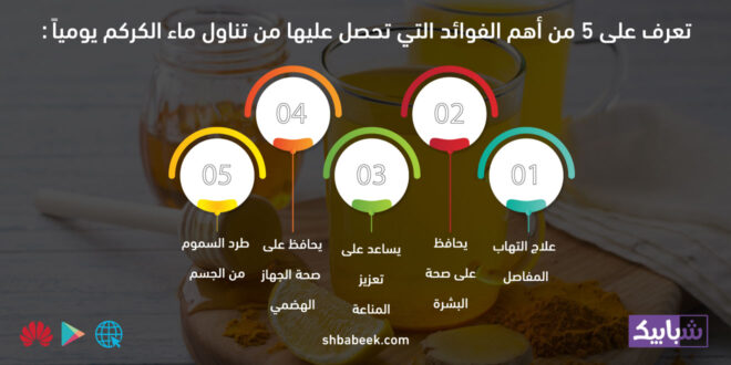 تعرف على 5 من أهم الفوائد التي تحصل عليها من تناول ماء الكركم يومياً