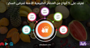 تعرف على 5 أنواع من العصائر الطبيعية الآمنة لمرضى السكر