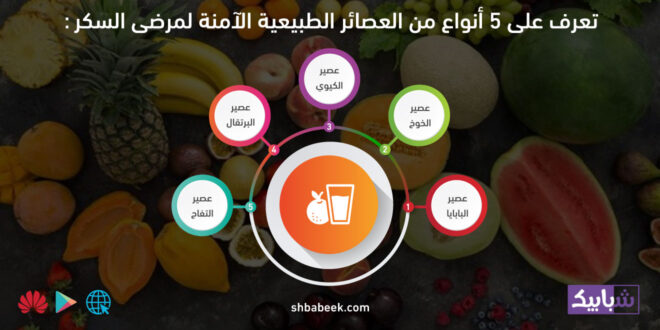 تعرف على 5 أنواع من العصائر الطبيعية الآمنة لمرضى السكر