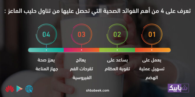 تعرف على 4 من أهم الفوائد الصحية التي تحصل عليها من تناول حليب الماعز