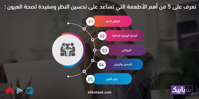 تعرف على 5 من أهم الأطعمة التي تساعد على تحسين النظر ومفيدة لصحة العيون