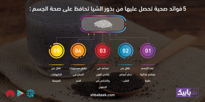 فوائد بذور الشيا على صحة الجسم وحمايته من الأمراض
