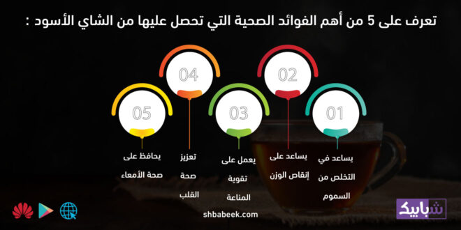 تعرف على 5 من أهم الفوائد الصحية التي تحصل عليها من الشاي الأسود