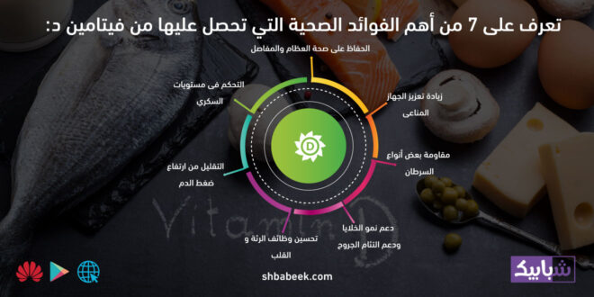 تعرف على 7 من أهم الفوائد الصحية التي تحصل عليها من فيتامين د