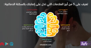 تعرف على 5 من أبرز العلامات التي تدل على إصابتك بالسكتة الدماغية
