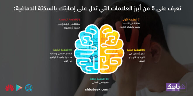 تعرف على 5 من أبرز العلامات التي تدل على إصابتك بالسكتة الدماغية