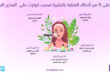 تعرف على 5 من أخطاء العناية بالبشرة تسبب كوارث على المدى البعيد