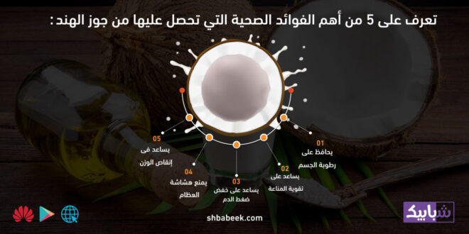 تعرف على 5 من أهم الفوائد الصحية التي تحصل عليها من جوز الهند