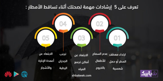 تعرف على 5 إرشادات مهمة لصحتك أثناء تساقط الأمطار