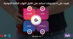 تعرف على 4 مشروبات تساعد على تقليل التهاب الزائدة الدودية