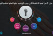 تعرف على 5 من أهم الأطمة التي يجب الإبتعاد عنها لمنع تفاقم البهاق