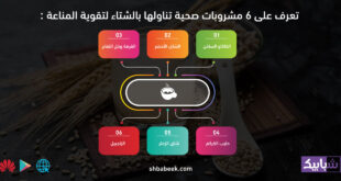 تعرف على 6 مشروبات صحية تناولها بالشتاء لتقوية المناعة