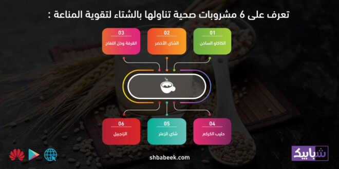 تعرف على 6 مشروبات صحية تناولها بالشتاء لتقوية المناعة