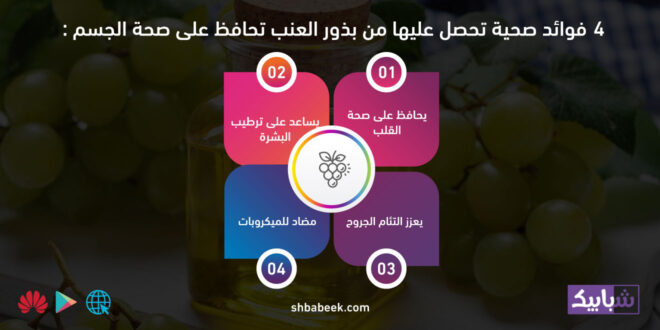 4 فوائد صحية تحصل عليها من بذور العنب تحافظ على صحة الجسم