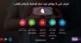 تعرف على 5 عوامل تزيد خطر الإصابة بأمراض القلب