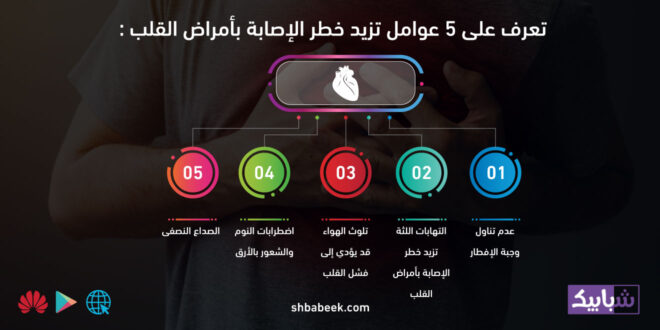 تعرف على 5 عوامل تزيد خطر الإصابة بأمراض القلب