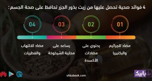 4 فوائد صحية تحصل عليها من زيت بذور الجزر تحافظ على صحة الجسم