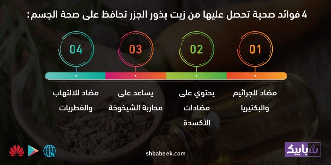 4 فوائد صحية تحصل عليها من زيت بذور الجزر تحافظ على صحة الجسم