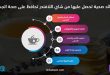5 فوائد صحية تحصل عليها من شاي اللافندر تحافظ على صحة الجسم
