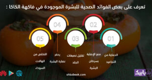 تعرف على بعض الفوائد الصحية للبشرة الموجودة في فاكهة الكاكا