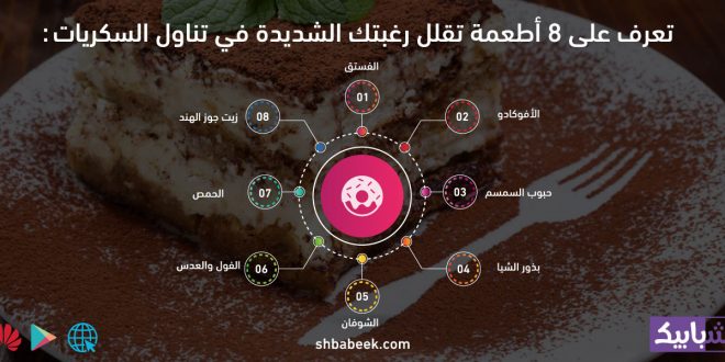 تعرف على 8 أطعمة تقلل رغبتك الشديدة في تناول السكريات