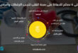 تعرف على 6 نصائح للحفاظ على صحة القلب لتجنب الجلطات وأمراض القلب