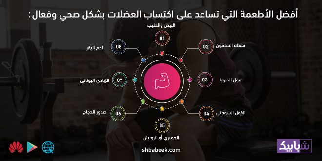 أفضل الأطعمة التي تساعد على اكتساب العضلات بشكل صحي وفعال