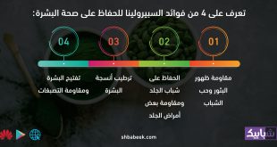 تعرف على 4 من فوائد السبيرولينا للحفاظ على صحة البشرة