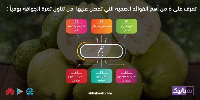 تعرف على 6 من أهم الفوائد الصحية التي تحصل عليها من تناول ثمرة الجوافة يومياً