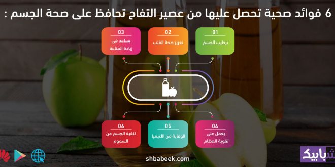 6 فوائد تحصل عليها من عصير التفاح وتحافظ على صحة الجسم