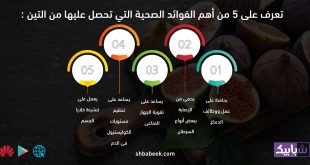 تعرف على 5 من أهم الفوائد الصحية التي تحصل عليها من التين