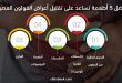 أفضل 5 أطعمة تساعد على تقليل أعراض القولون العصبي