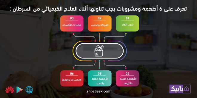 تعرف على 6 أطعمة ومشروبات يجب تناولها أثناء العلاج الكيميائي من السرطان