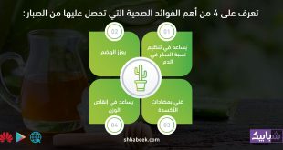 تعرف على 4 من أهم الفوائد الصحية التي تحصل عليها من الصبار