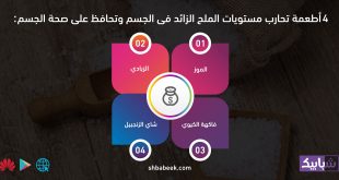 4 أطعمة تحارب مستويات الملح الزائد فى الجسم وتحافظ على صحة الجسم