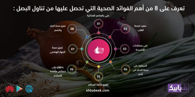 تعرف على 8 من أهم الفوائد الصحية التي تحصل عليها من تناول البصل