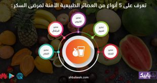 تعرف على 5 أنواع من العصائر الطبيعية الآمنة لمرضى السكر